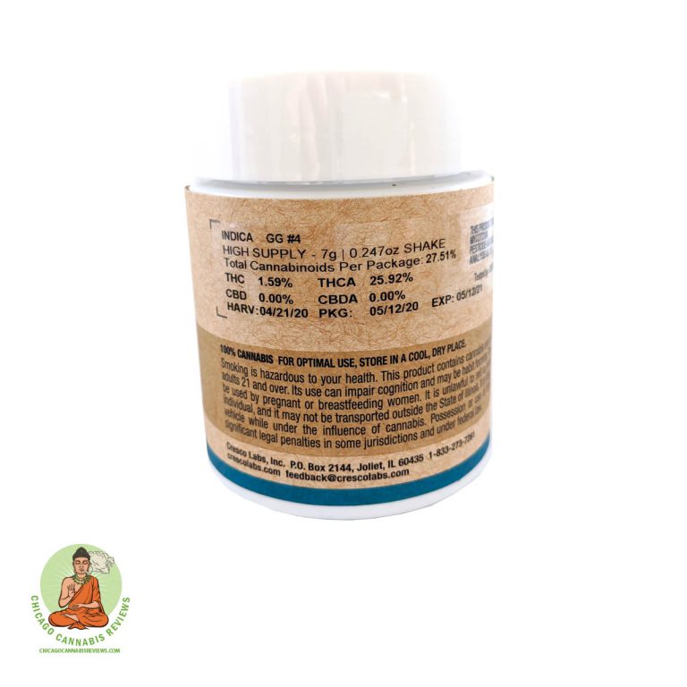 Indica-Shake-4